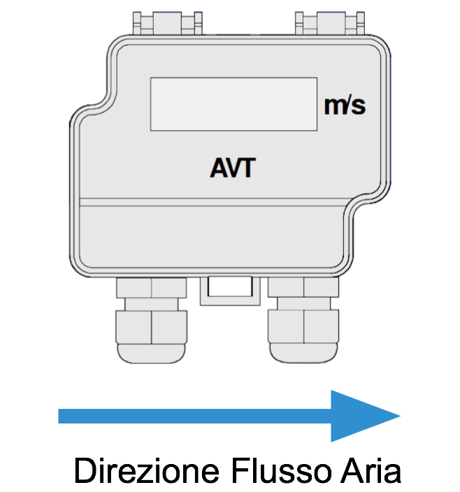 Trasduttore di Velocità Aria a Filo Caldo