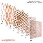 strati del FIltro Multistrato HighCapacity raccoglivernice© - filtri columbus