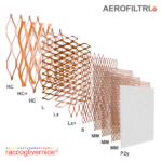 Strati del Filtro multistrato raccoglivernice© HC_2M200 - filtri columbus