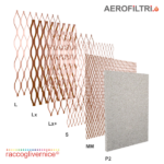 Strati del Filtro multistrato raccoglivernice© eurosupra©2 - filtri columbus