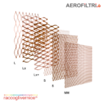 Strati del Filtro Multistrato Standard raccoglivernice©