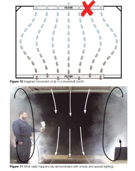 fig 10-11