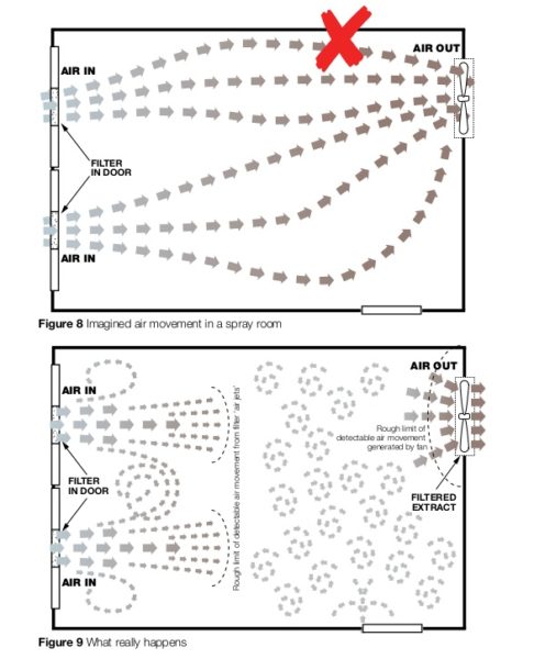 fig 8-9