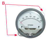 Indicatori di Pressione Differenziale DPG - Montaggio in superficie